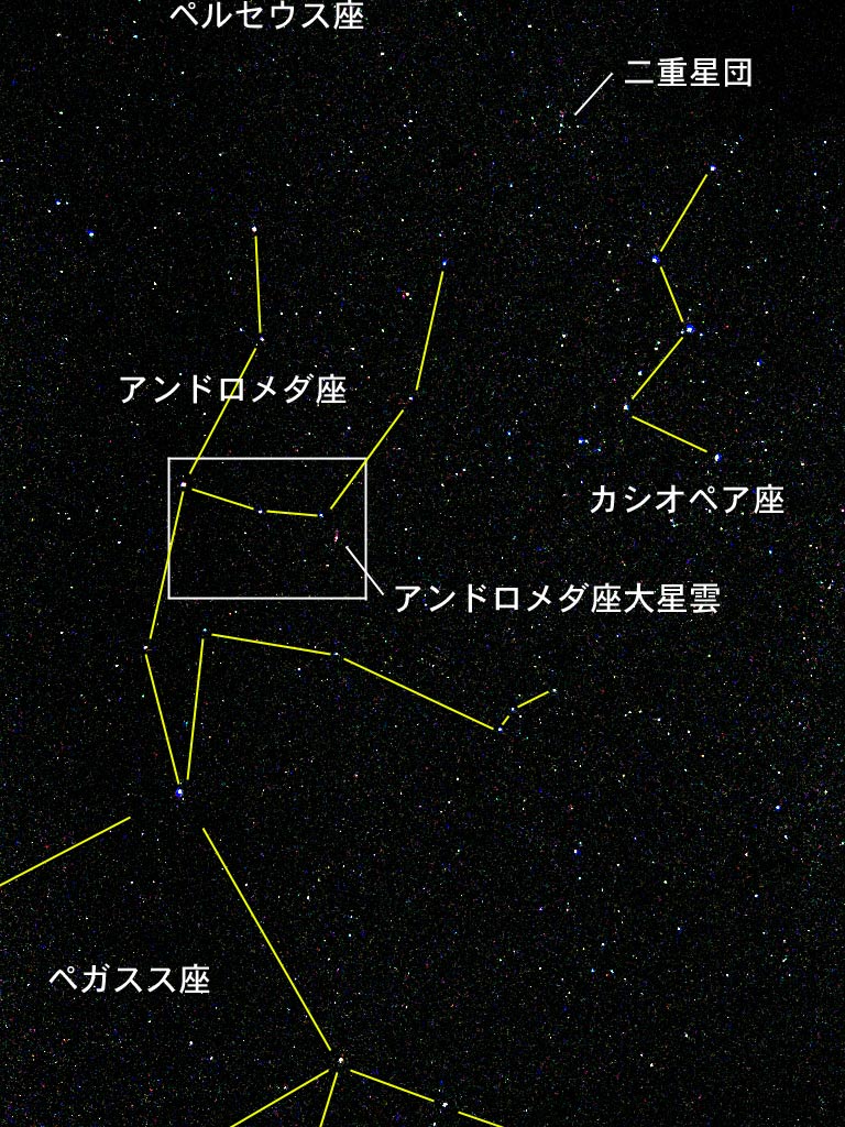 秋の星座