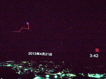 パンスターズ彗星４月２１日の位置