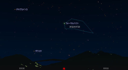 フォーマルハウト